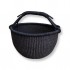 Market Baskets